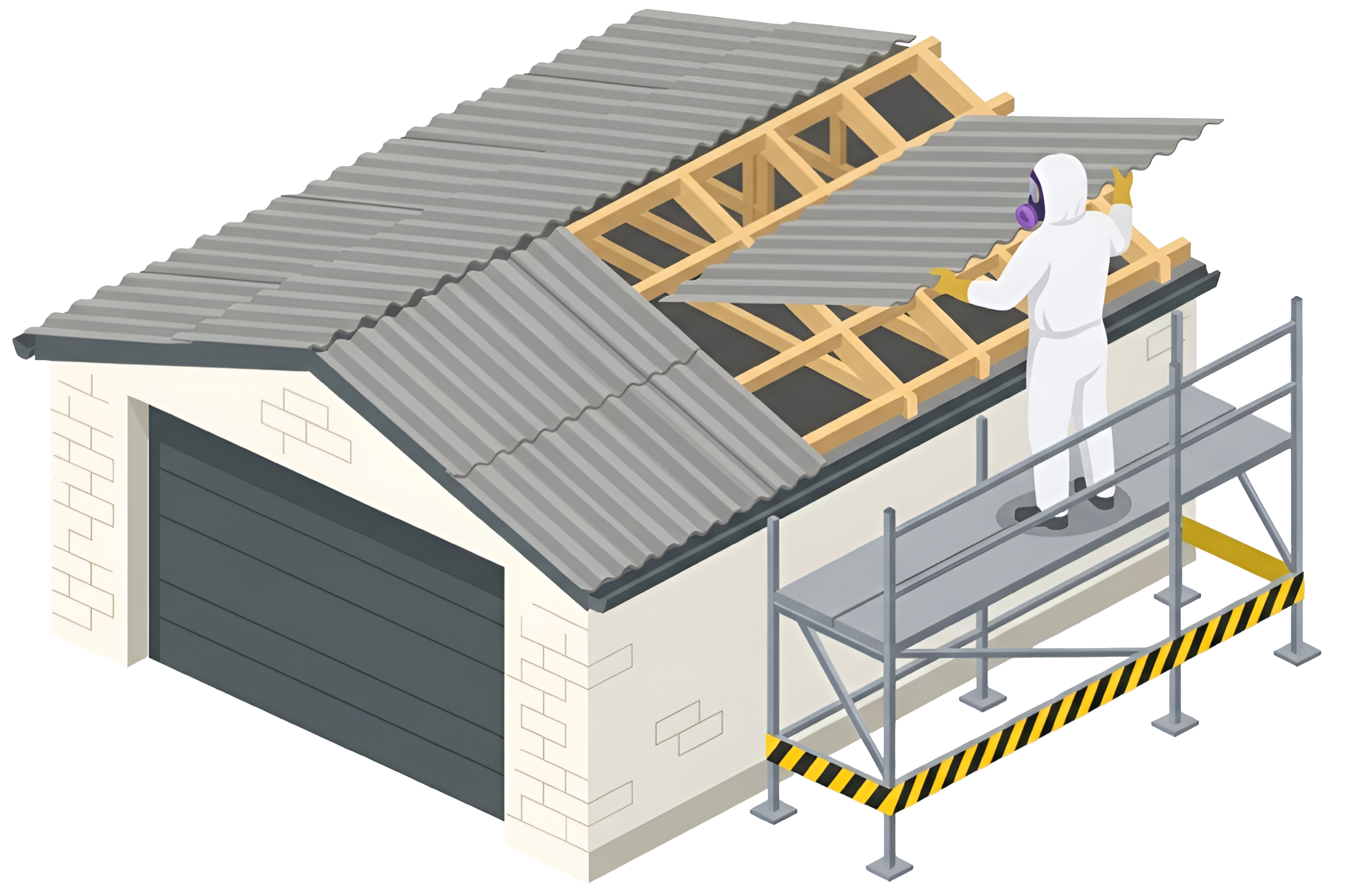 Asbestos garage roof removal
